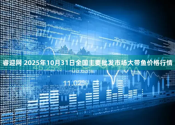睿迎网 2025年10月31日全国主要批发市场大带鱼价格行情